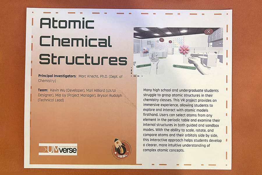Atomic Chemical Structures sign